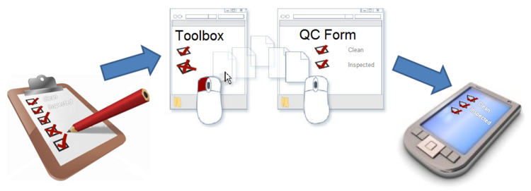 750px-QC Form Editing.illustration.png